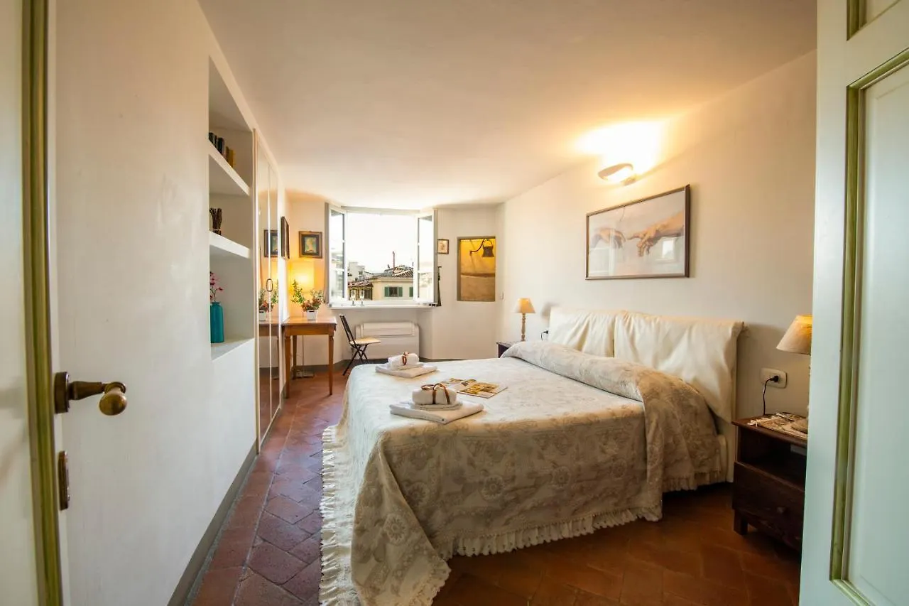 Mamo Florence - Proconsolo Bargello Apartment