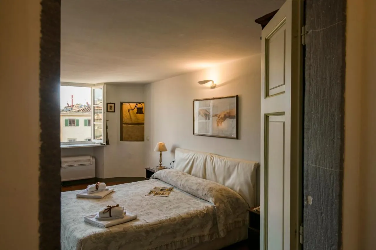 Mamo Florence - Proconsolo Bargello Apartment 0*,