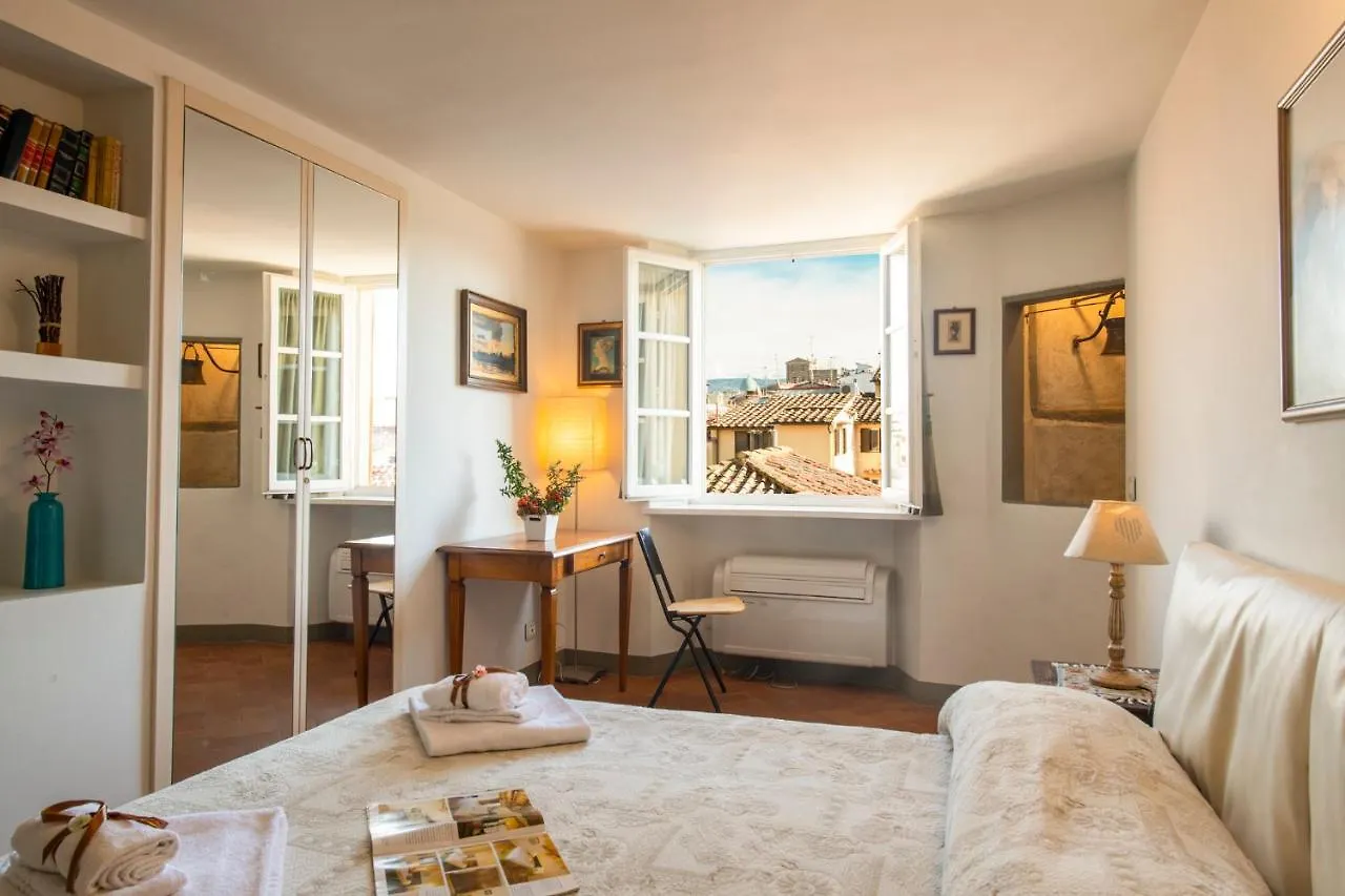 Mamo Florence - Proconsolo Bargello Apartment