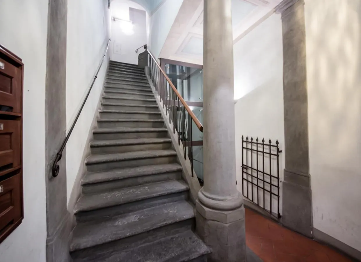 Mamo Florence - Proconsolo Bargello Apartment